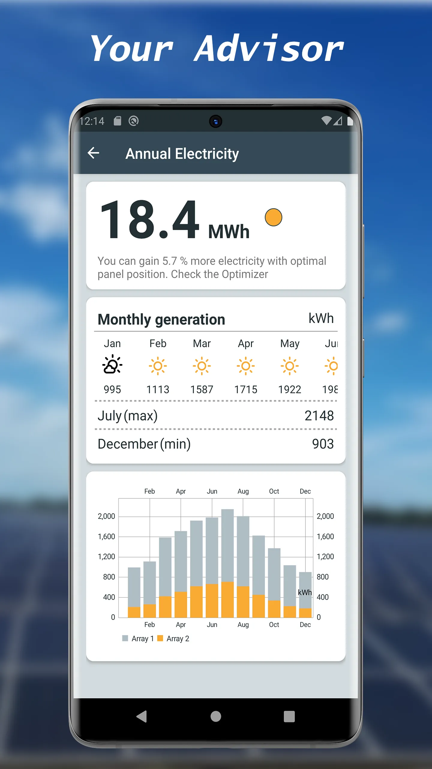 My Solar Panel Lite | Indus Appstore | Screenshot