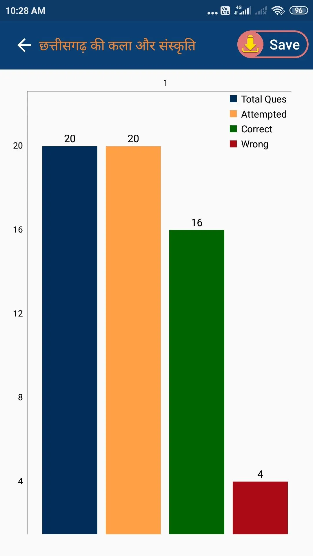 StepOn Study : CGPSC | Indus Appstore | Screenshot