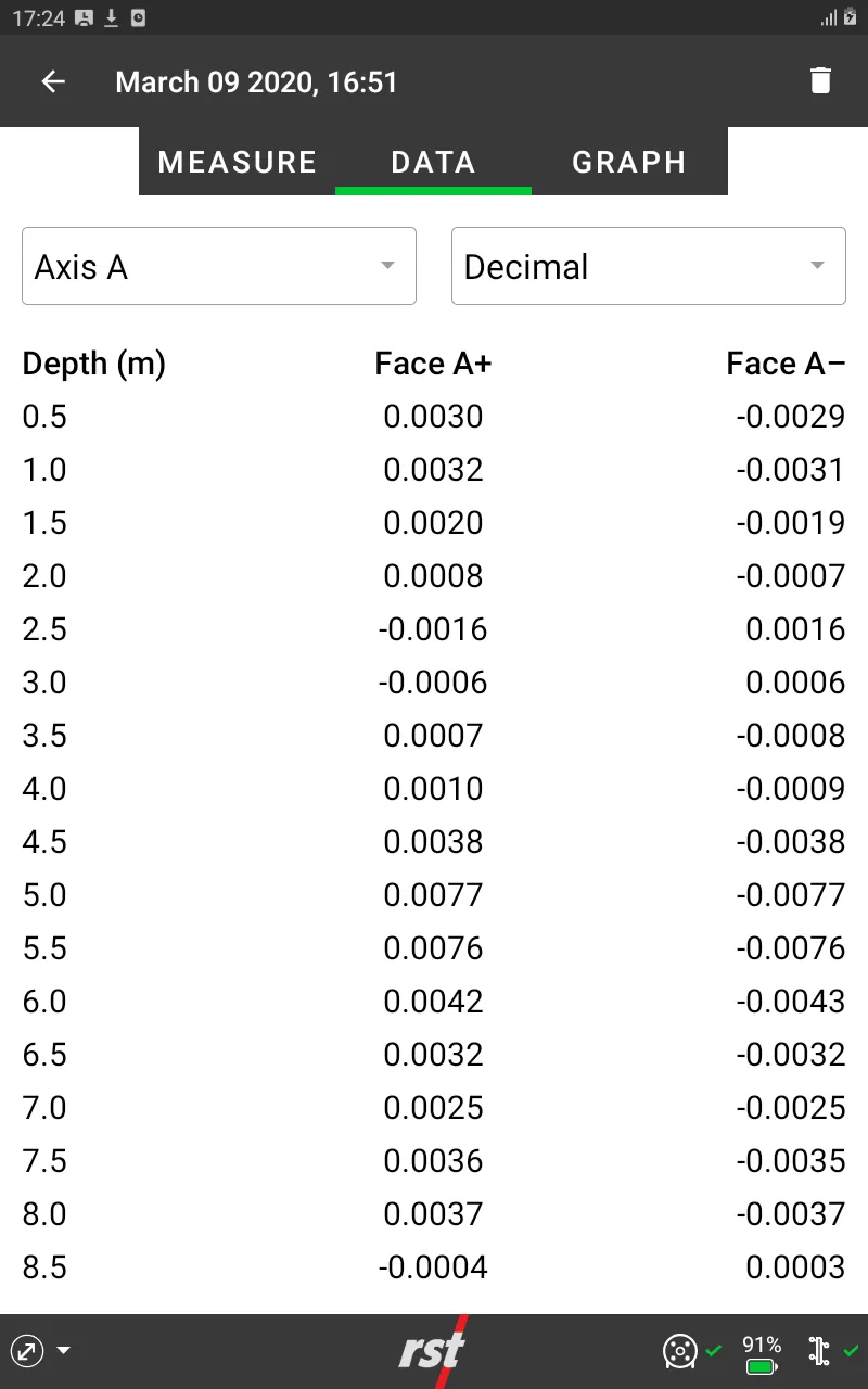 Digital Inclinometer | Indus Appstore | Screenshot