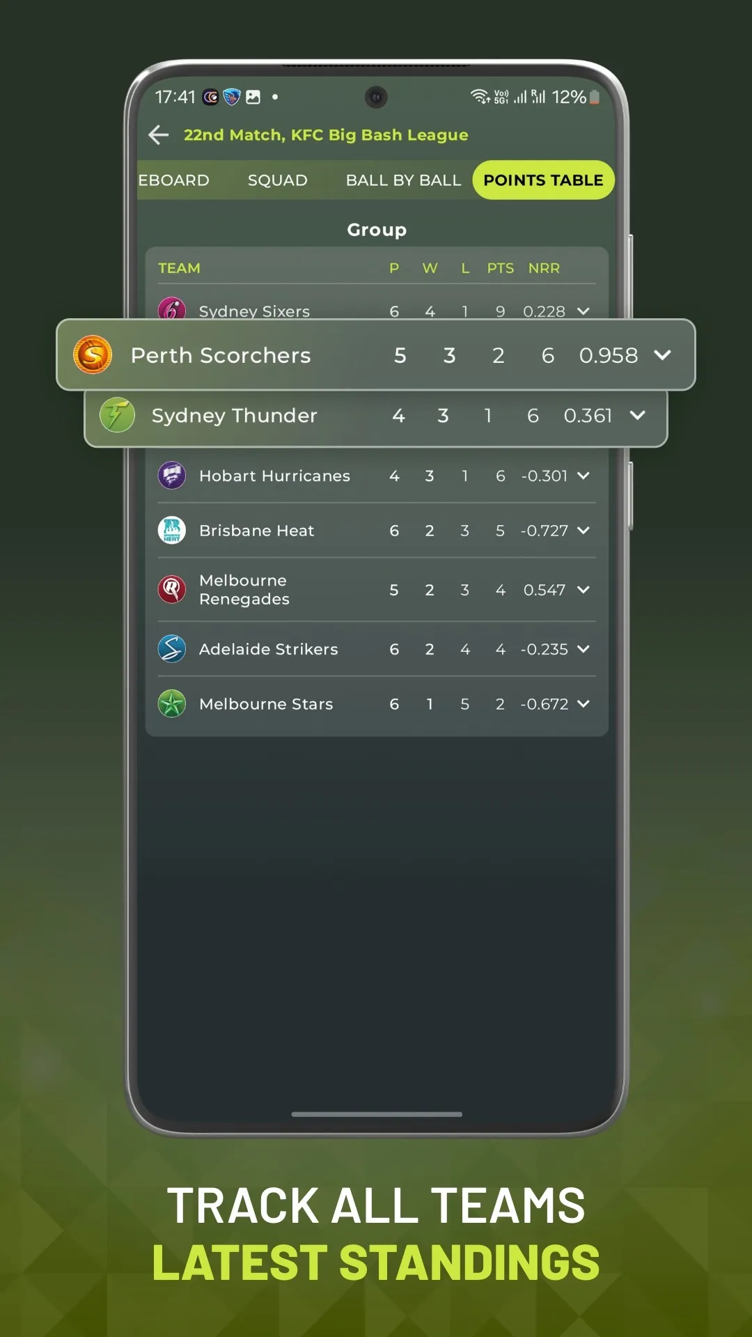 Fast Cricket Line Guru | Indus Appstore | Screenshot