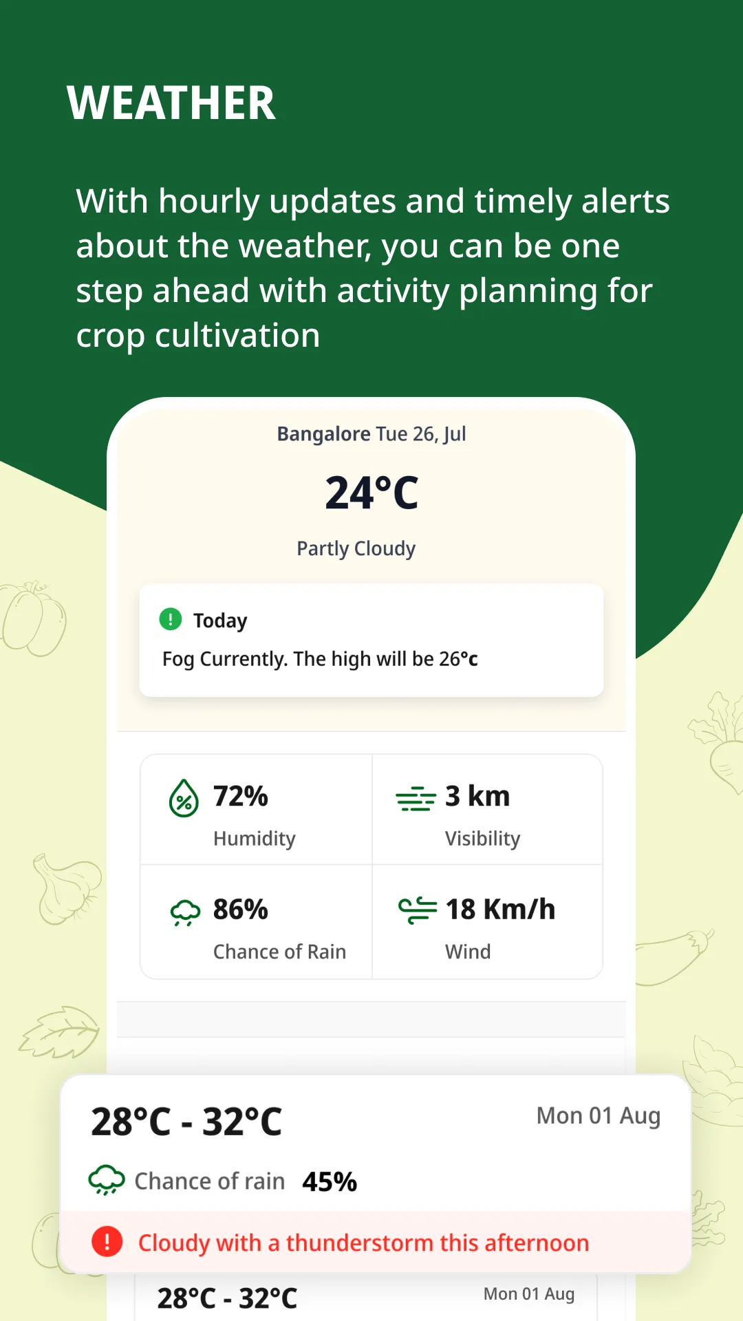 Outgrow: Farming Solutions App | Indus Appstore | Screenshot