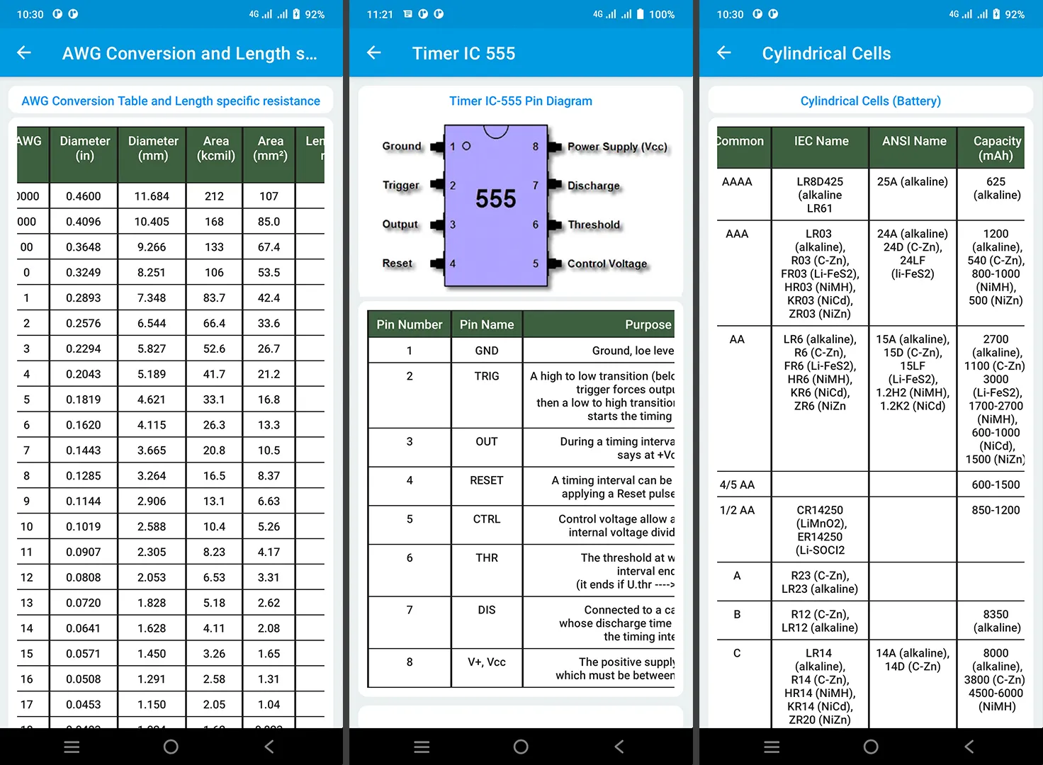 Electronics Tools: ElectroCalc | Indus Appstore | Screenshot