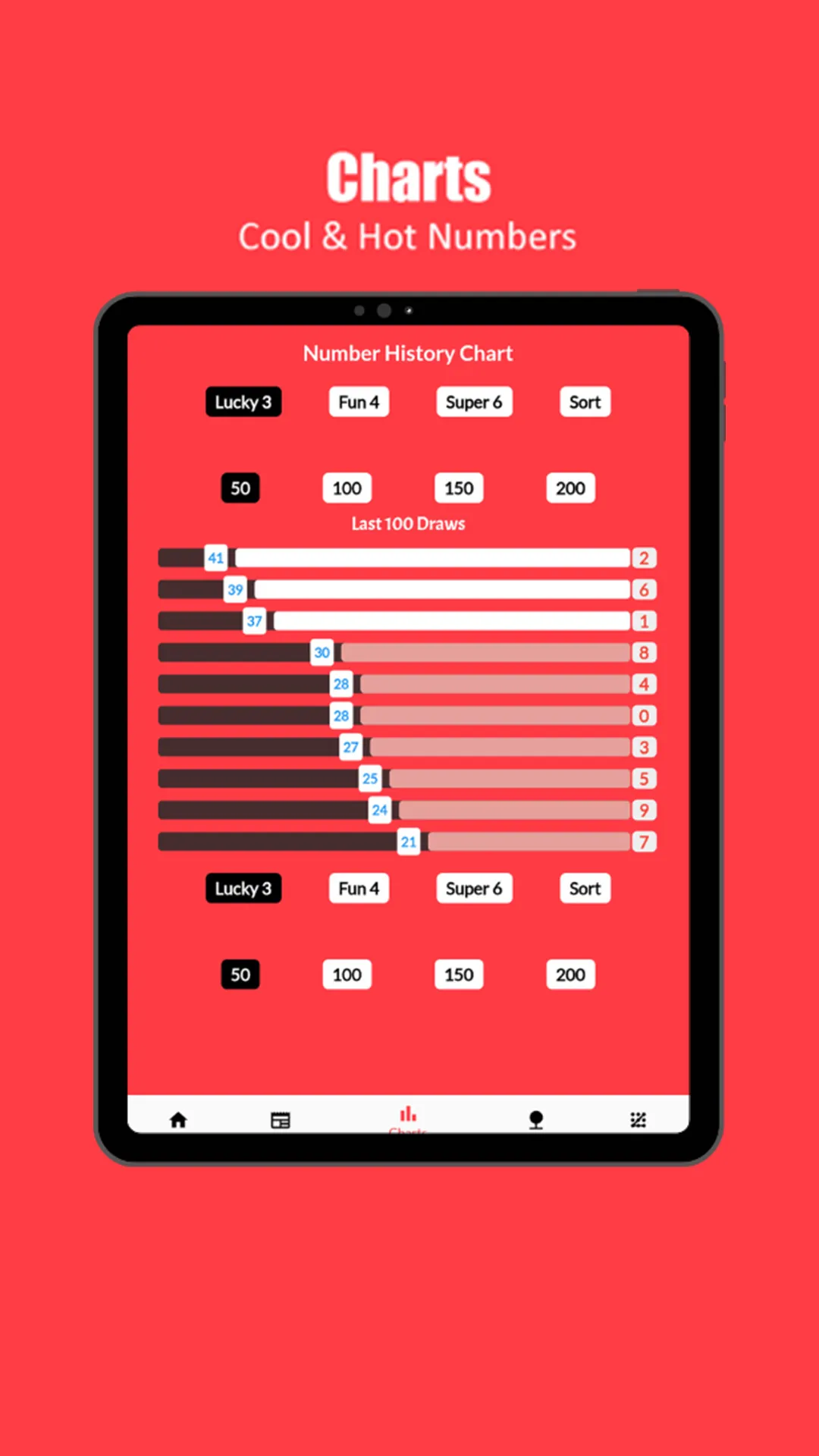 GoWin Results | Indus Appstore | Screenshot