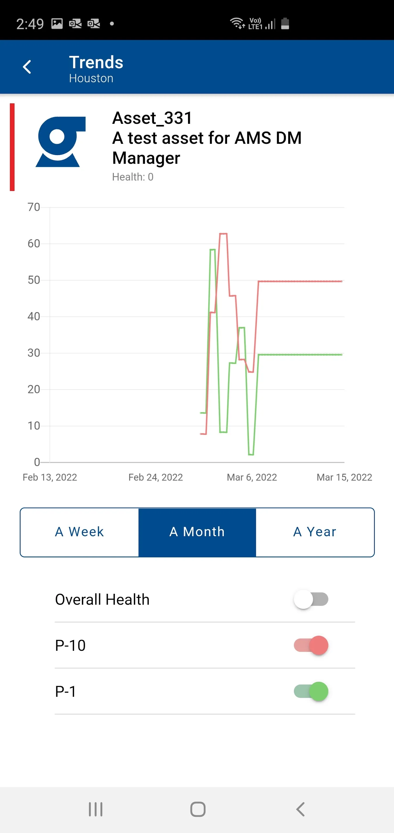 Plantweb Optics | Indus Appstore | Screenshot