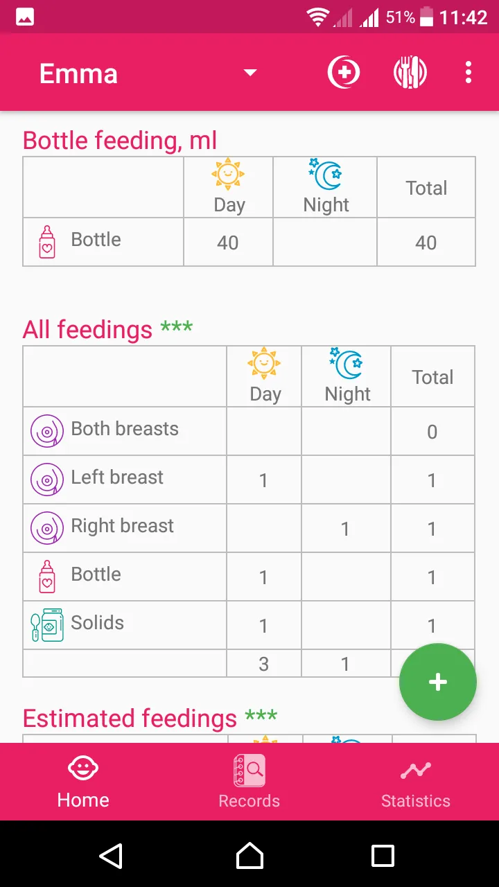 BabyAppy: breastfeeding, sleep | Indus Appstore | Screenshot