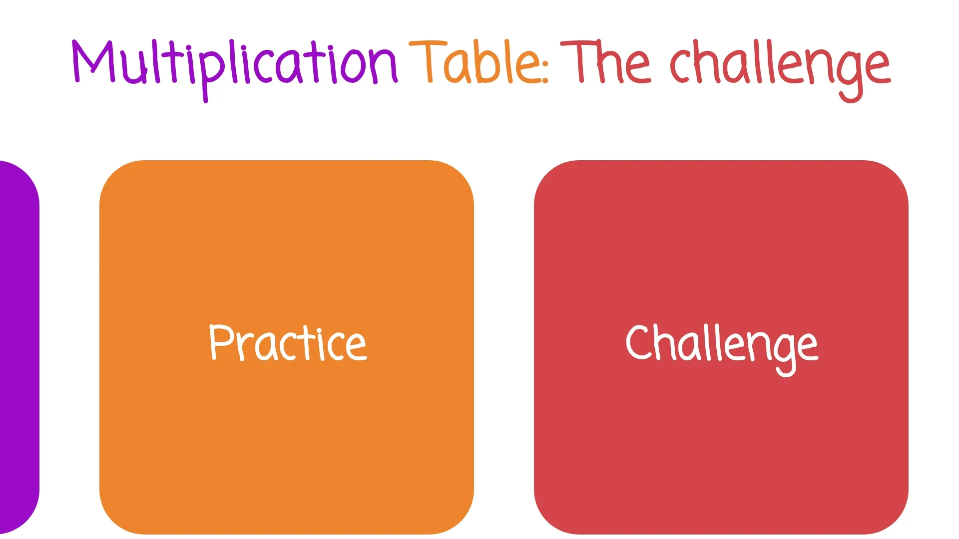 Table de multiplication: Défi | Indus Appstore | Screenshot