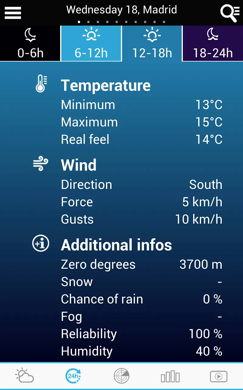 Weather for Spain | Indus Appstore | Screenshot