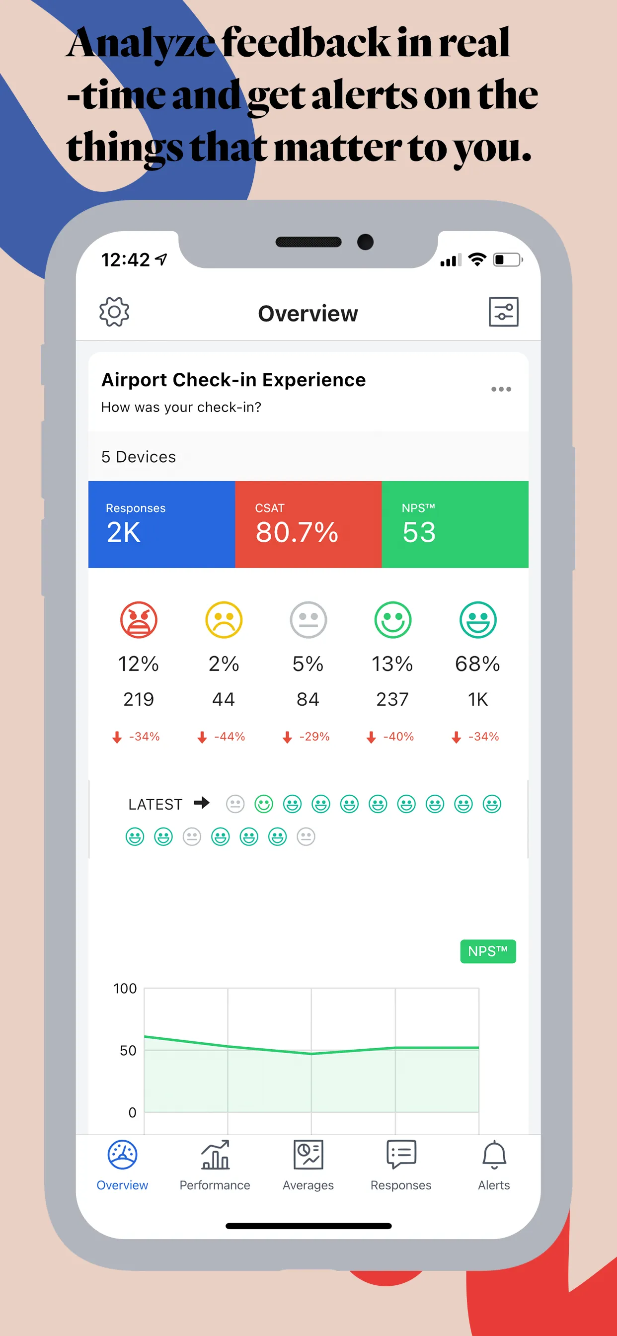 Surveyapp - Smiley Surveys | Indus Appstore | Screenshot