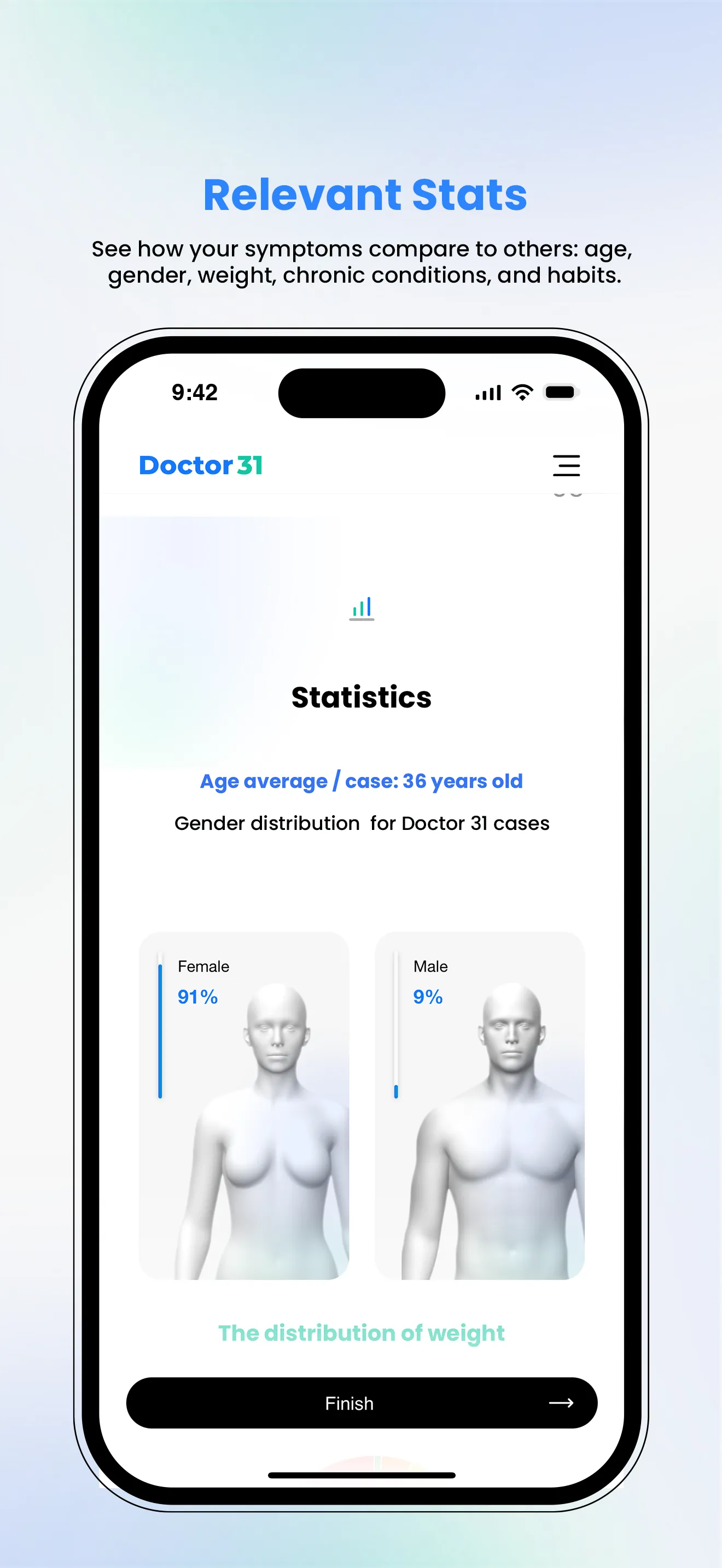 Doctor31 - Symptom Checker | Indus Appstore | Screenshot