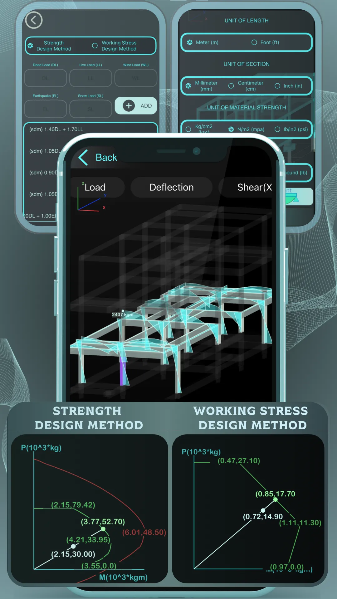 Auto RC: Analysis & Design | Indus Appstore | Screenshot