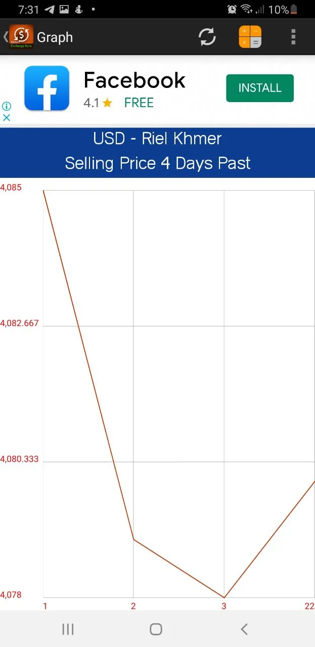 Khmer Exchange Rate | Indus Appstore | Screenshot