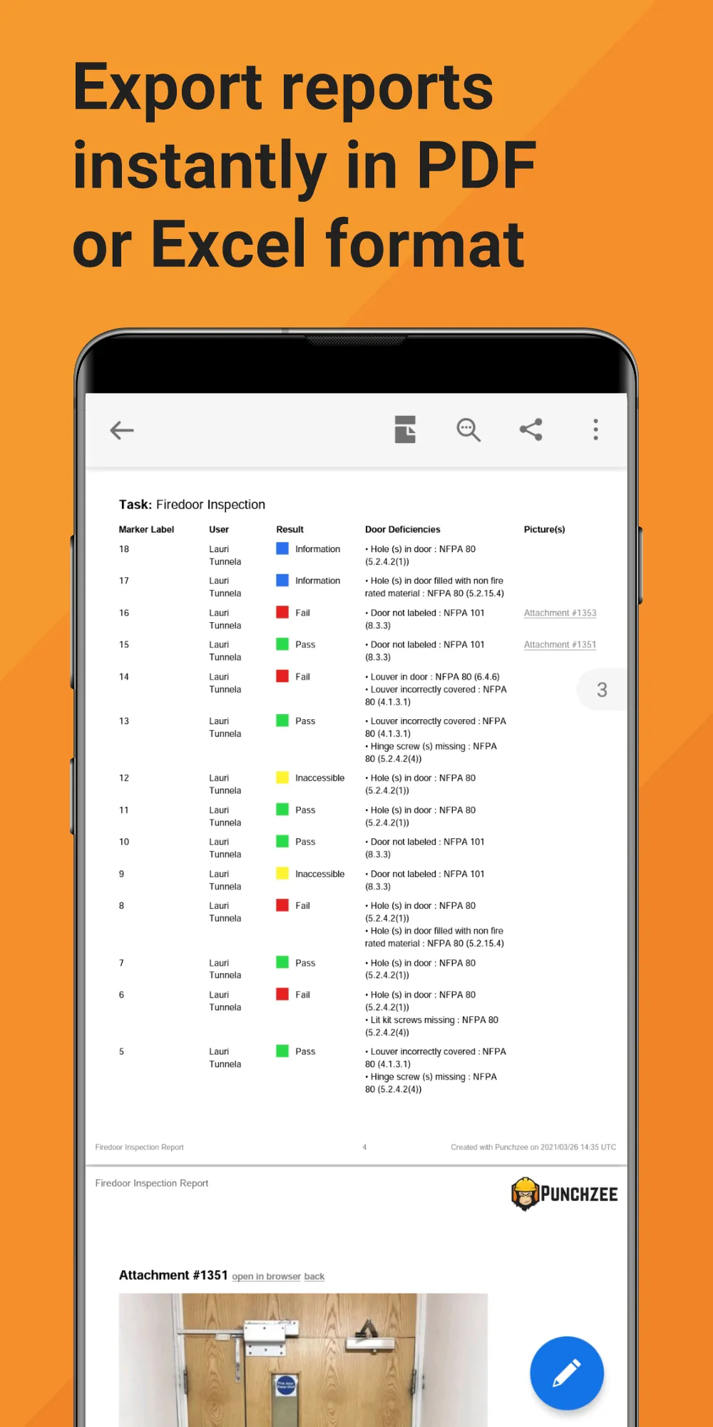 Punchzee | Indus Appstore | Screenshot