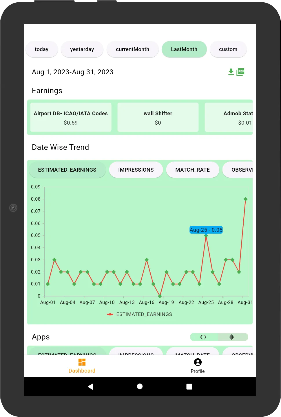 Adm Statistics | Indus Appstore | Screenshot