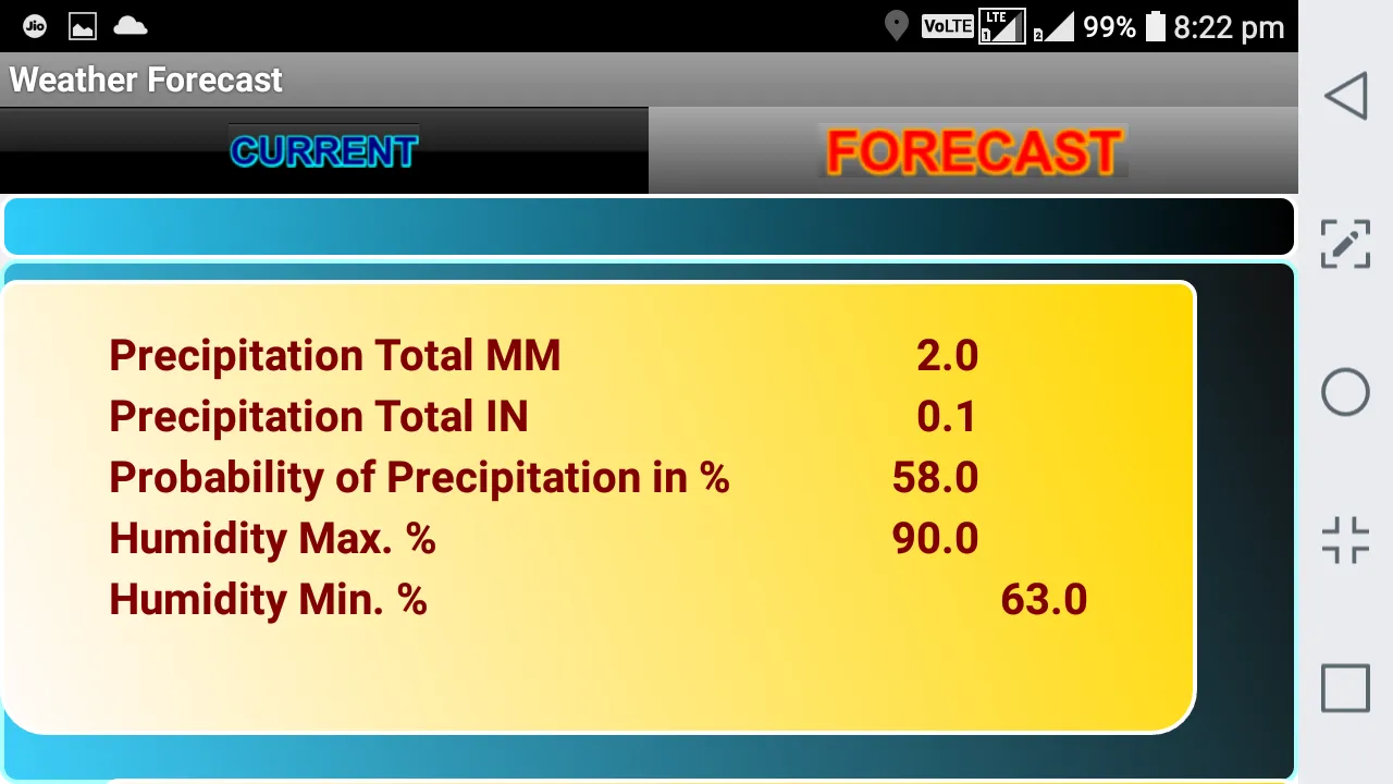 Weather Forecast Today | Indus Appstore | Screenshot