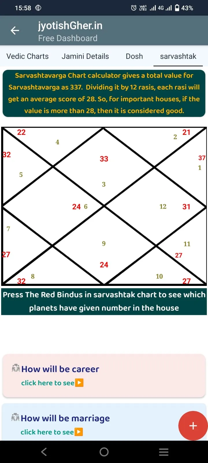 JyotishGher Astrology: Kundli | Indus Appstore | Screenshot