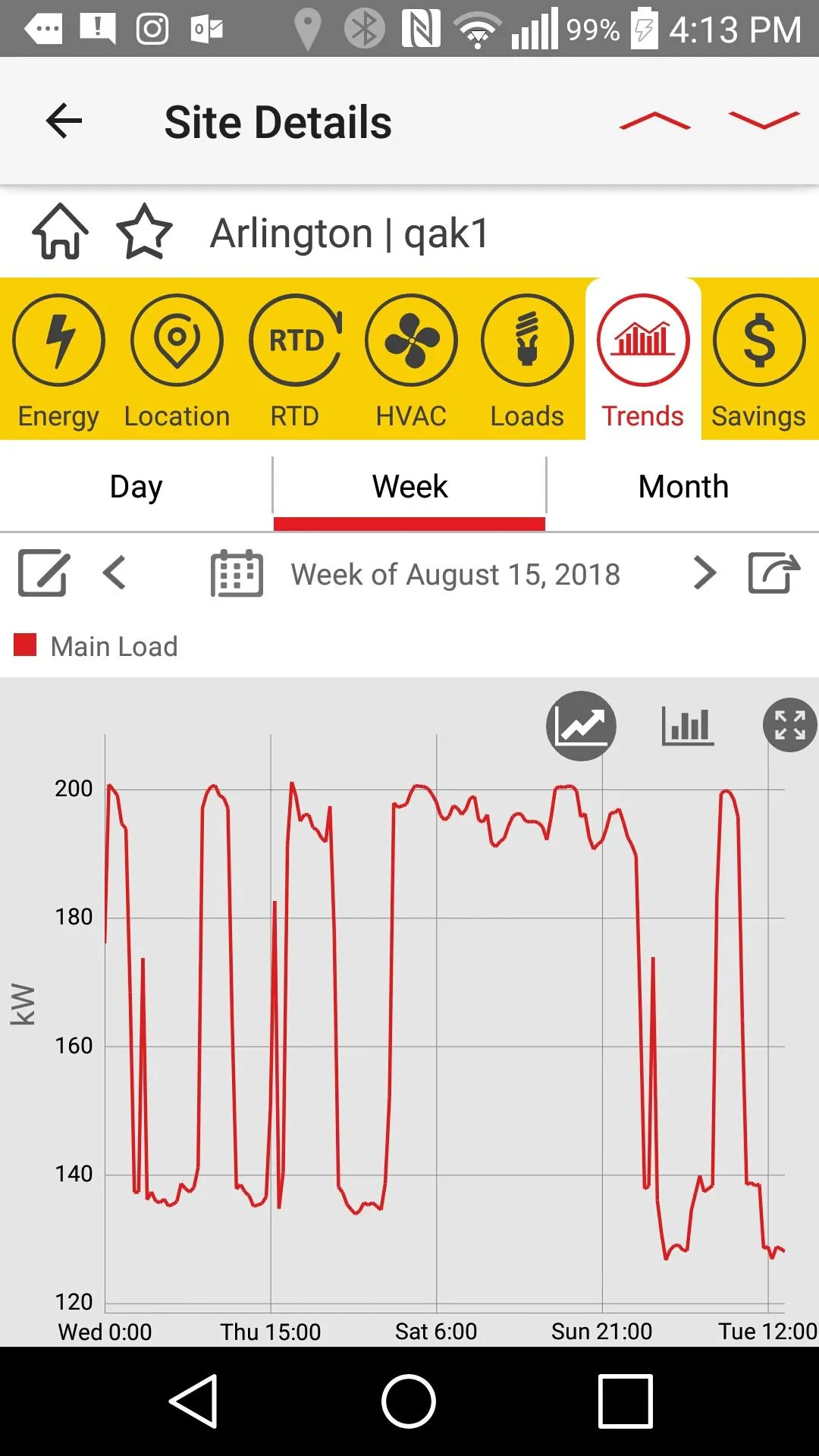 Shell Energy Inside | Indus Appstore | Screenshot