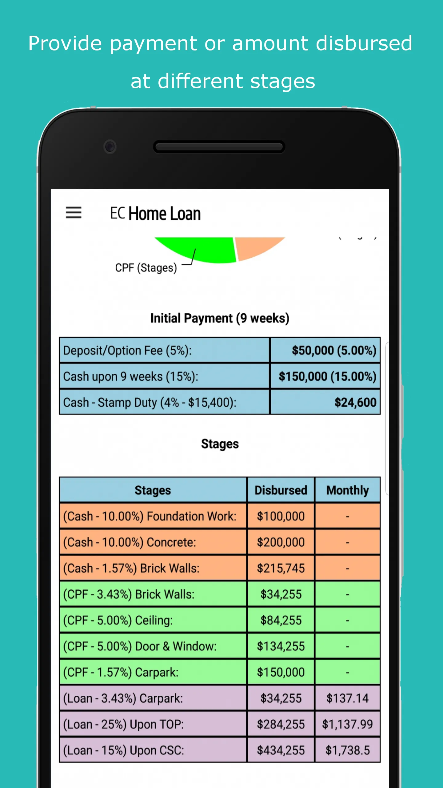 Singapore Home Loan Calculator | Indus Appstore | Screenshot