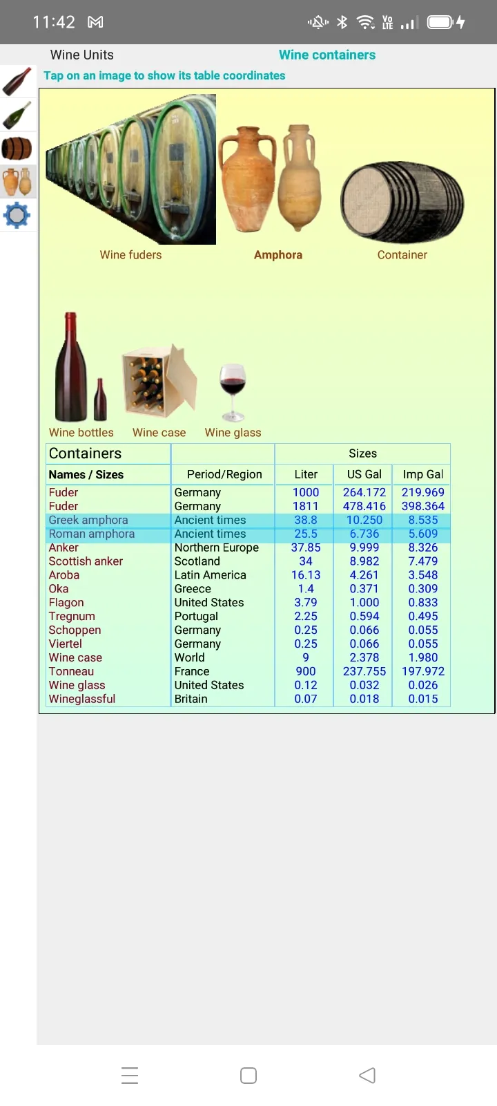 Wine Units | Indus Appstore | Screenshot