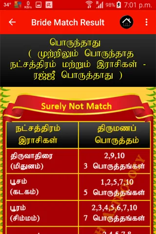 Marriage Match Astrology Tamil | Indus Appstore | Screenshot