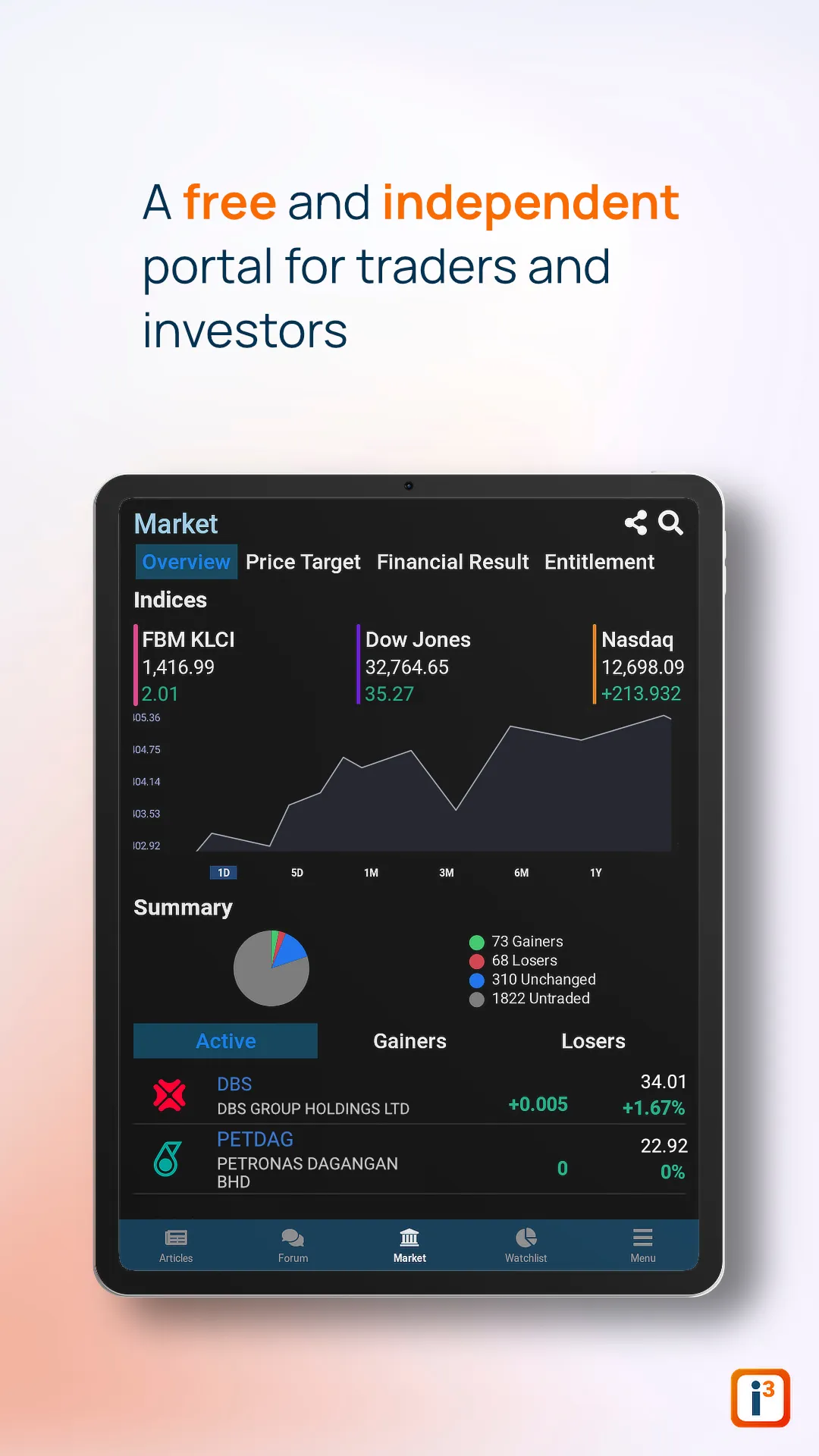 I3investor | Indus Appstore | Screenshot