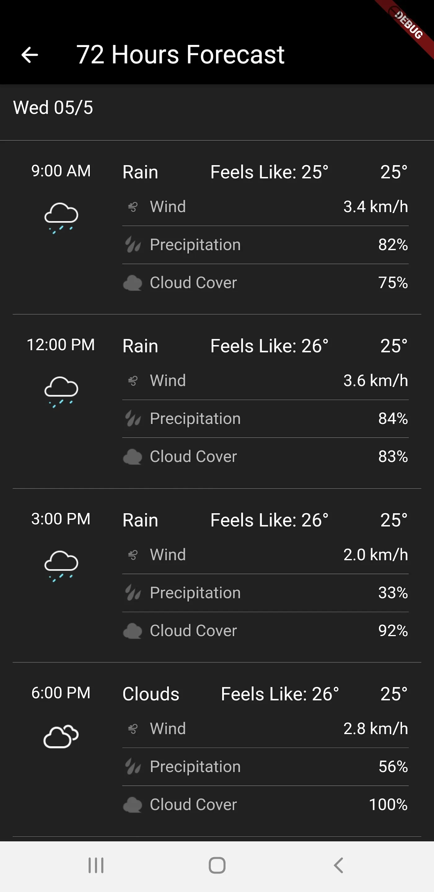 Weather Forecast | Indus Appstore | Screenshot