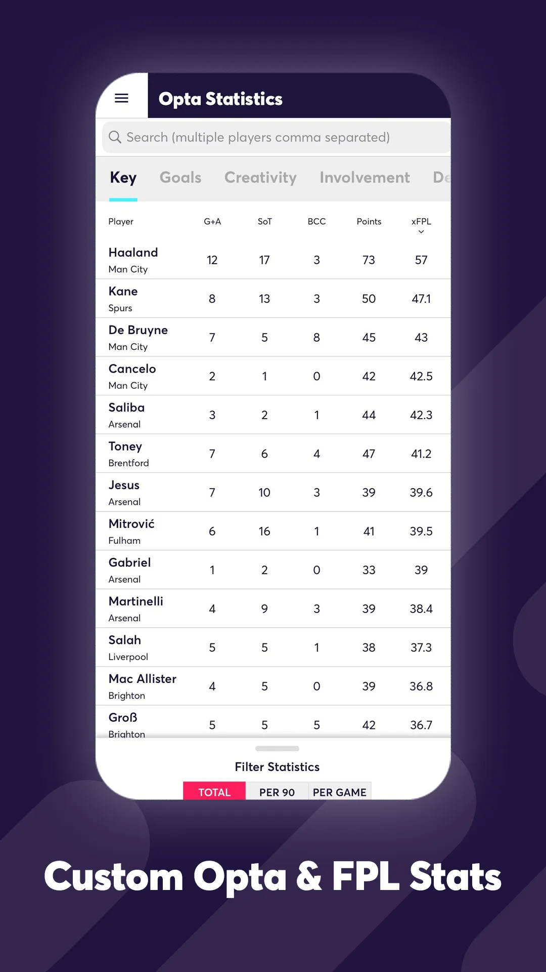 Fantasy Football Fix for FPL | Indus Appstore | Screenshot