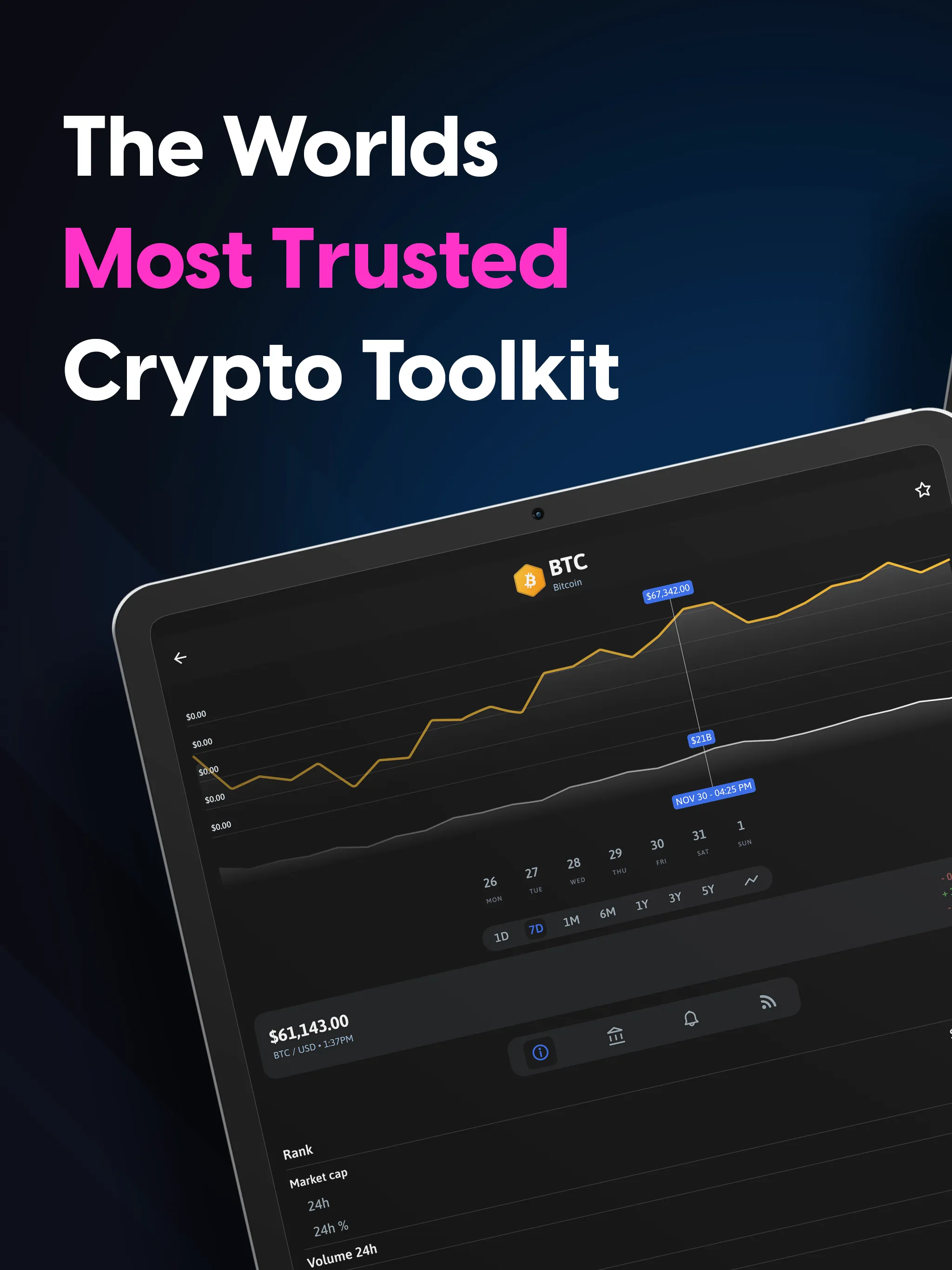 The Crypto App: News & Alerts | Indus Appstore | Screenshot