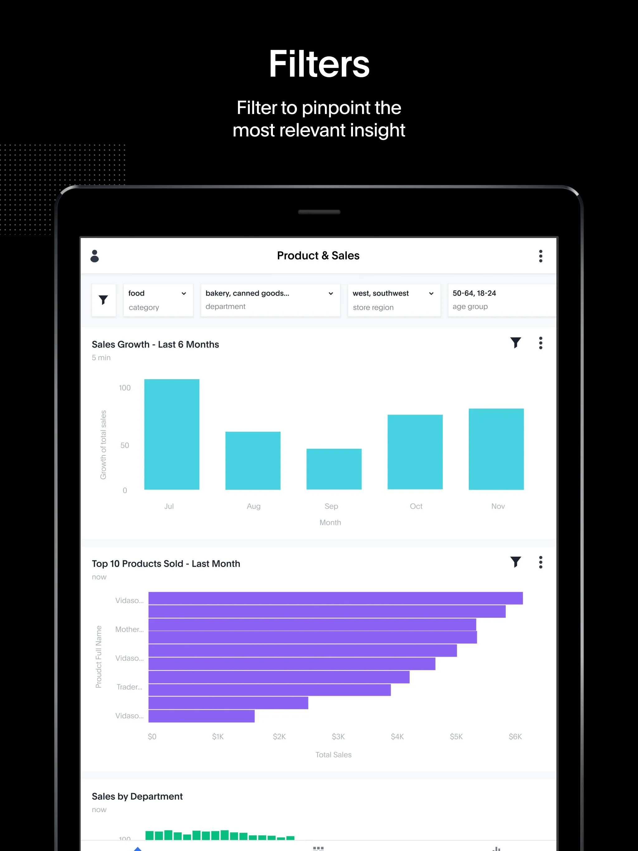 ThoughtSpot | Indus Appstore | Screenshot