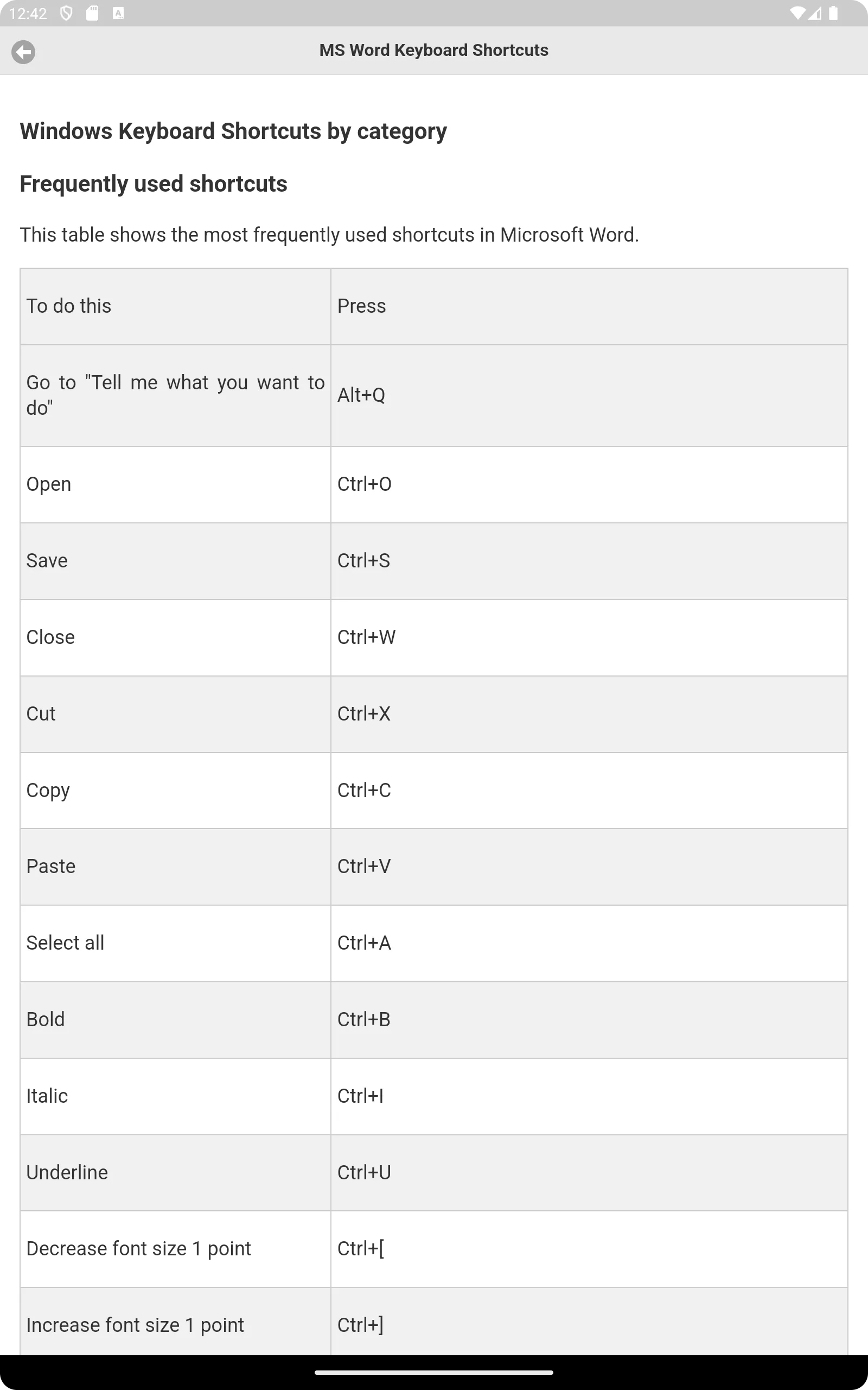 Shortcuts for MS Word | Indus Appstore | Screenshot