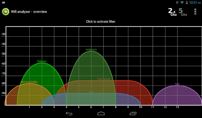 Wifi Analyzer | Indus Appstore | Screenshot