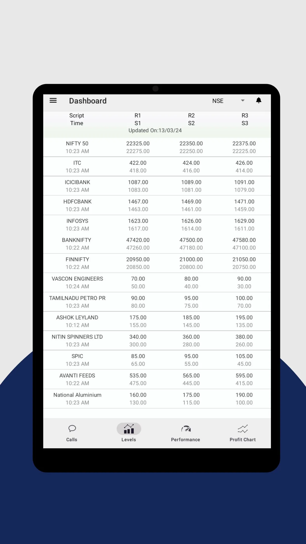 Maitra Wealth | Indus Appstore | Screenshot