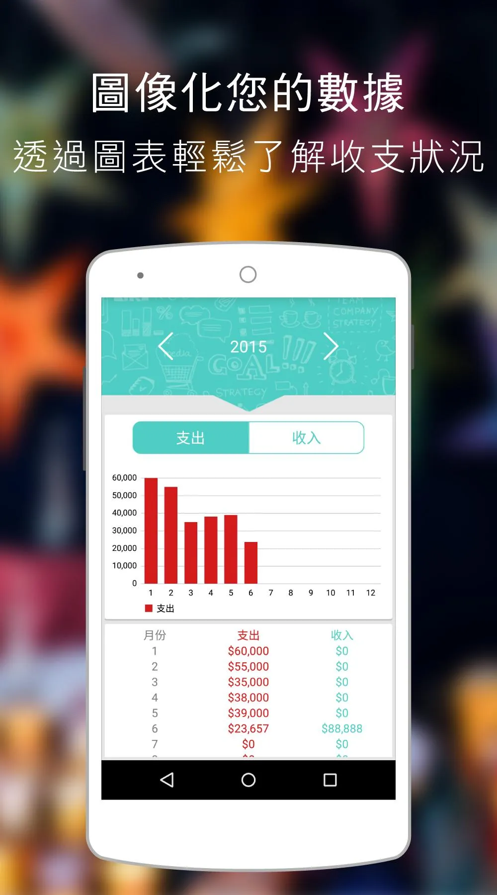 閃電記帳2 - 三秒搞定流水帳 | Indus Appstore | Screenshot