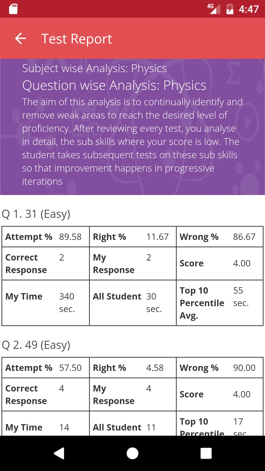 RoboAssess | Indus Appstore | Screenshot