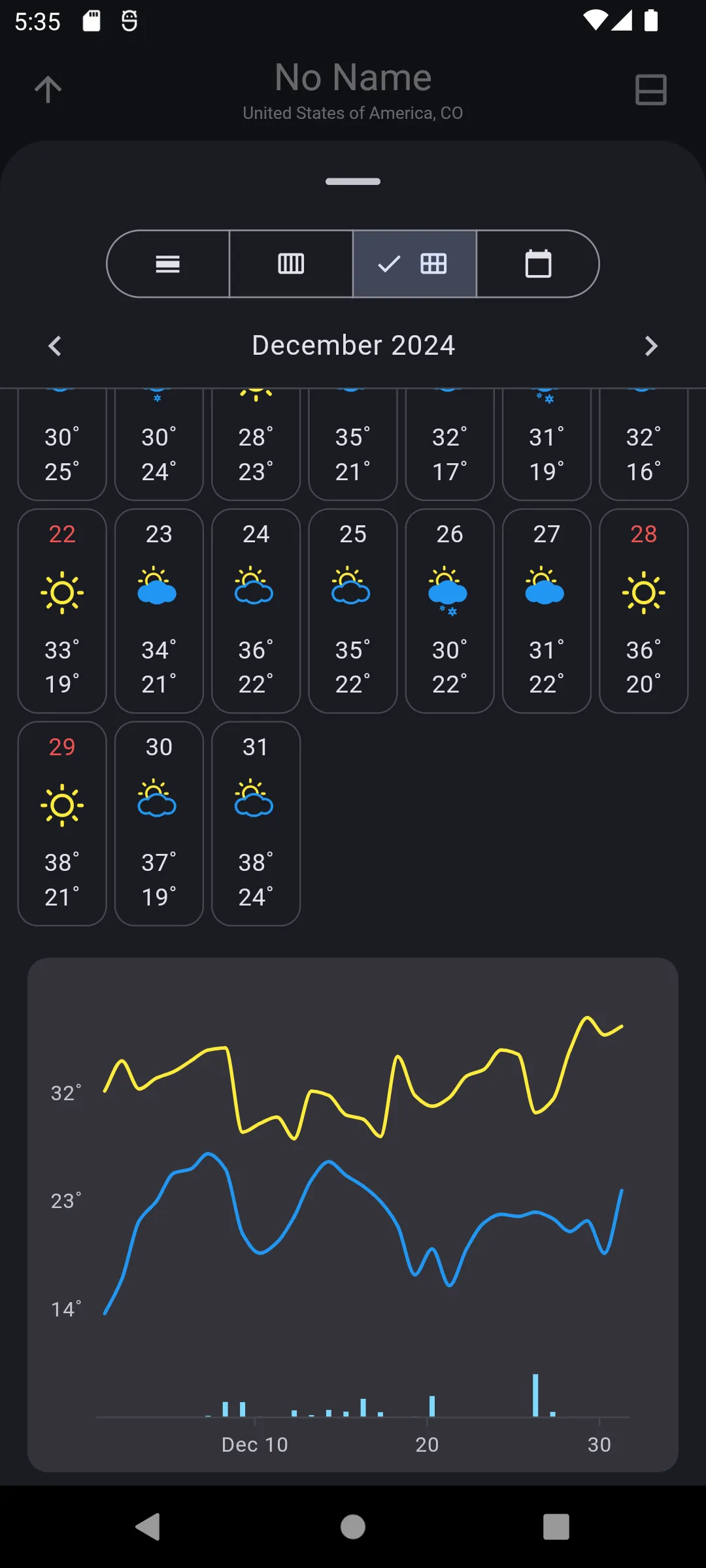 What a Weather | Indus Appstore | Screenshot