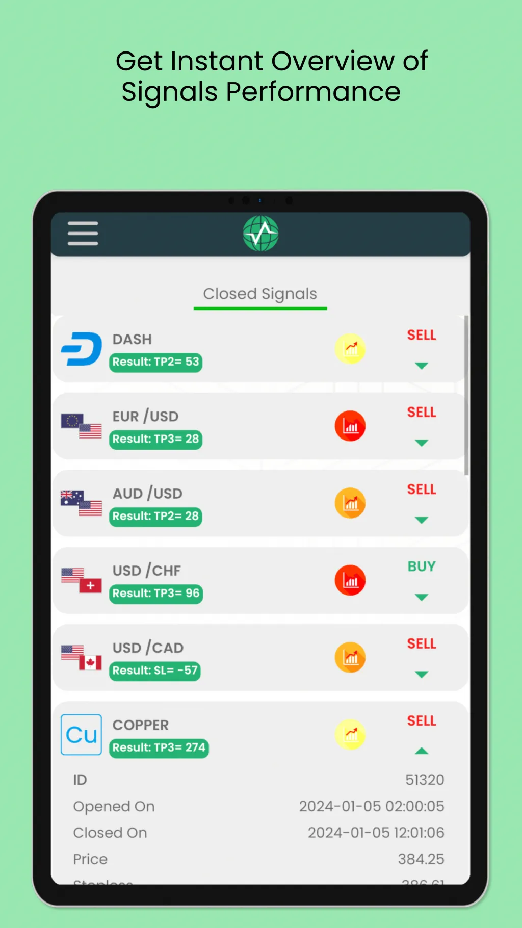 FxErvin - Trading Signals | Indus Appstore | Screenshot