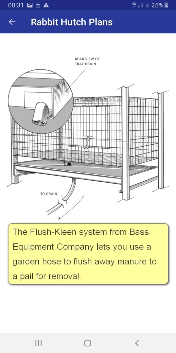 Rabbit Hutch Plans Tutorial | Indus Appstore | Screenshot