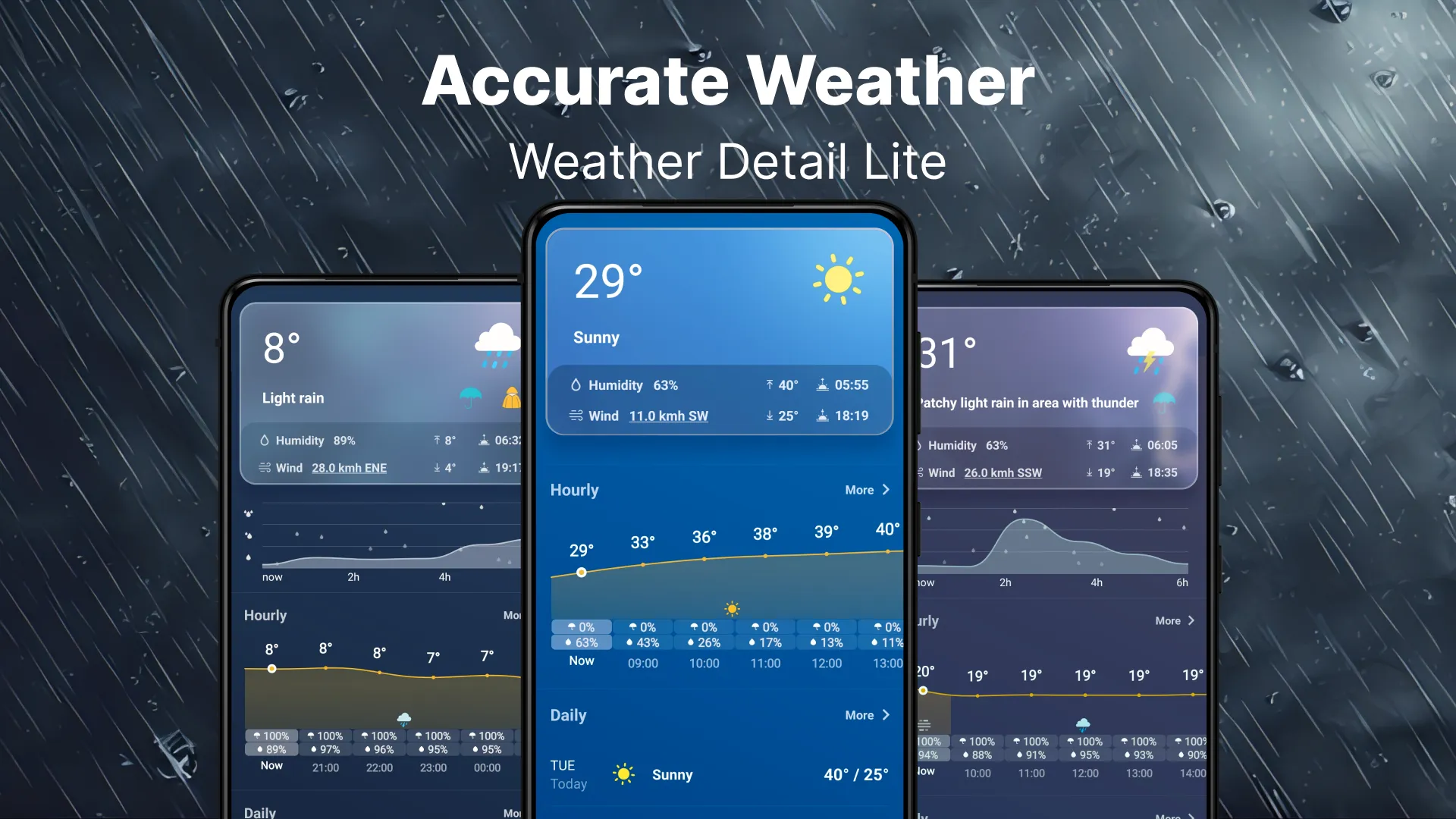 Weather Forecast- Live Weather | Indus Appstore | Screenshot