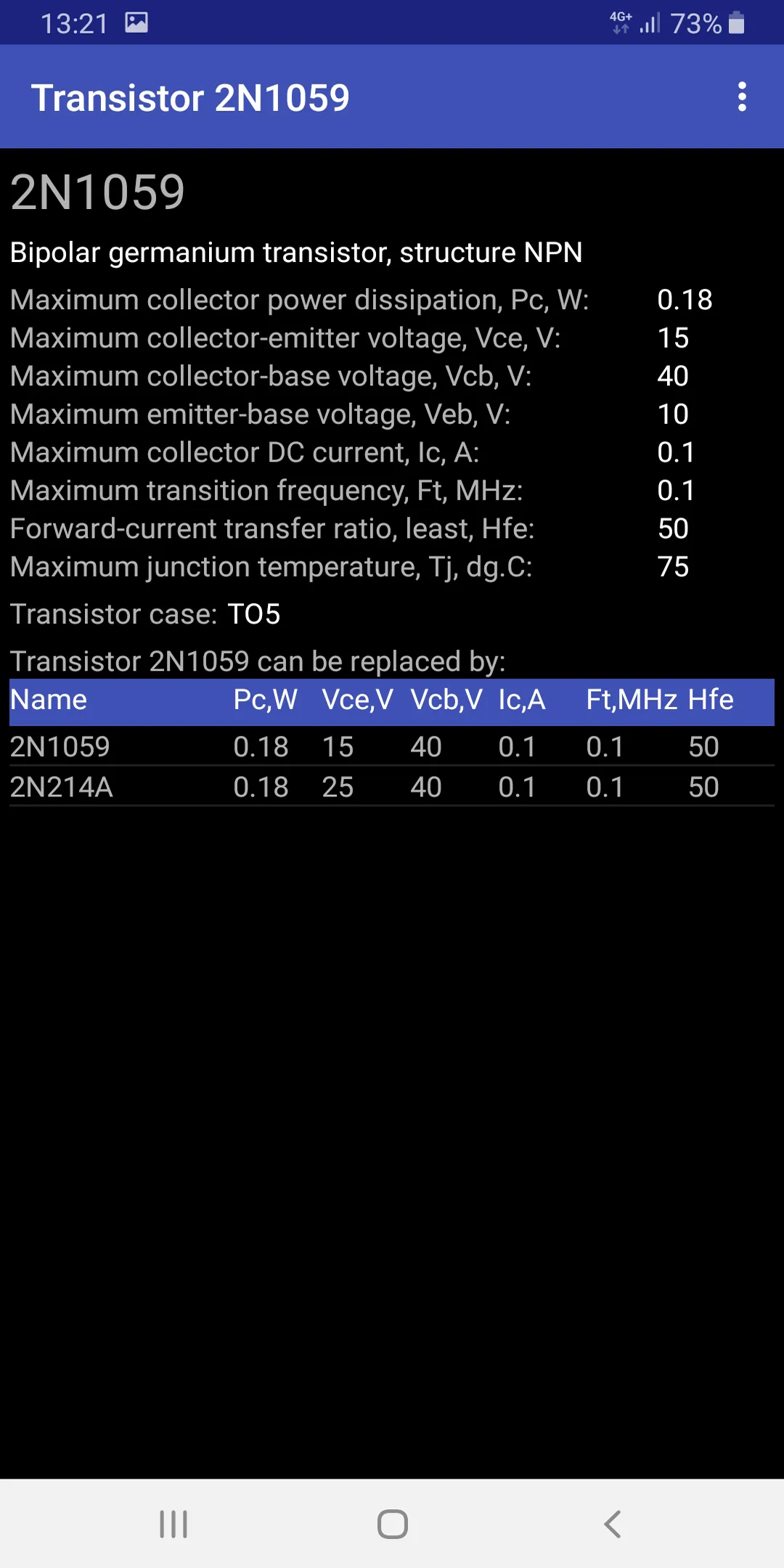 Transistors directory | Indus Appstore | Screenshot