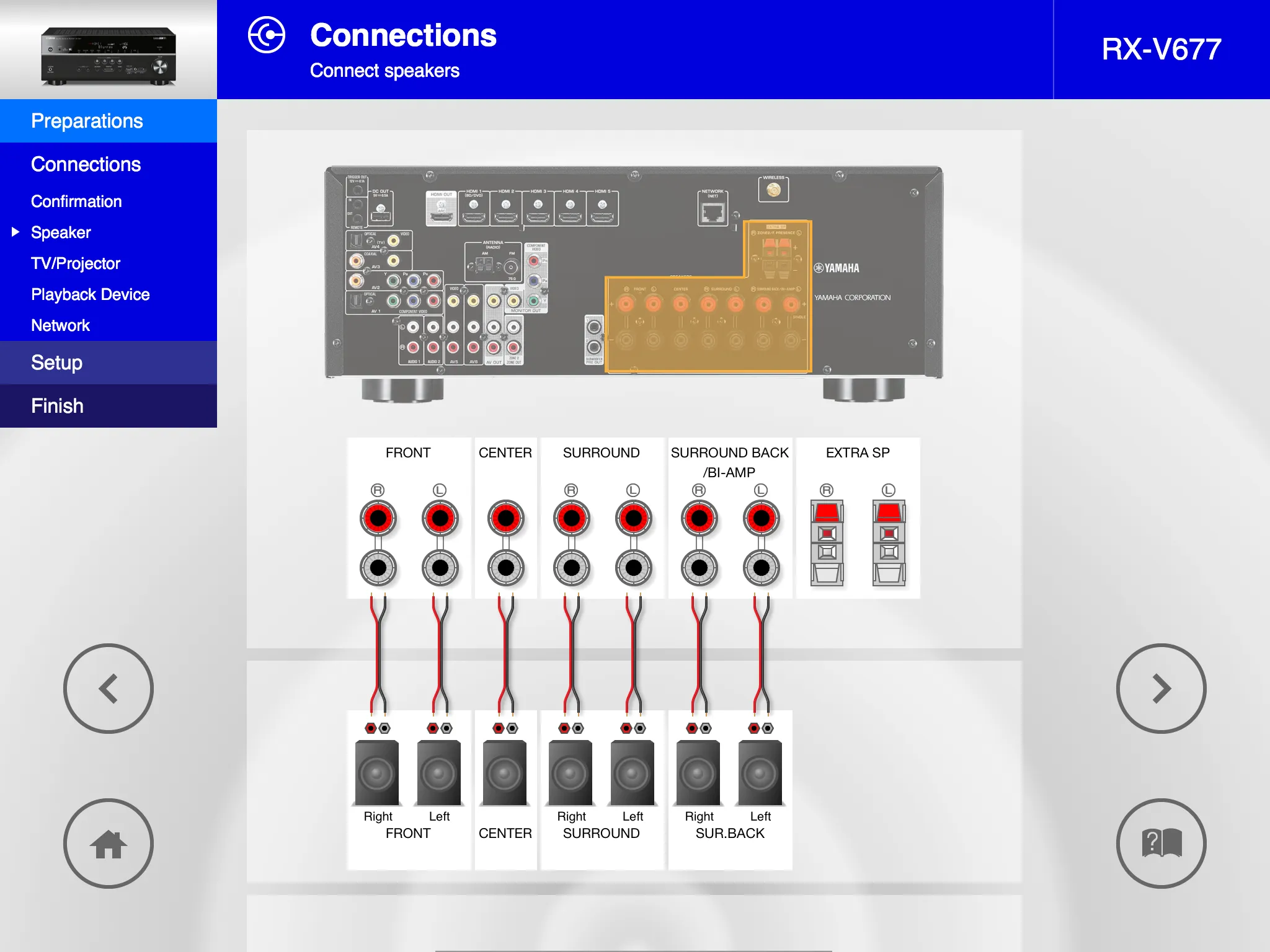 AV SETUP GUIDE | Indus Appstore | Screenshot