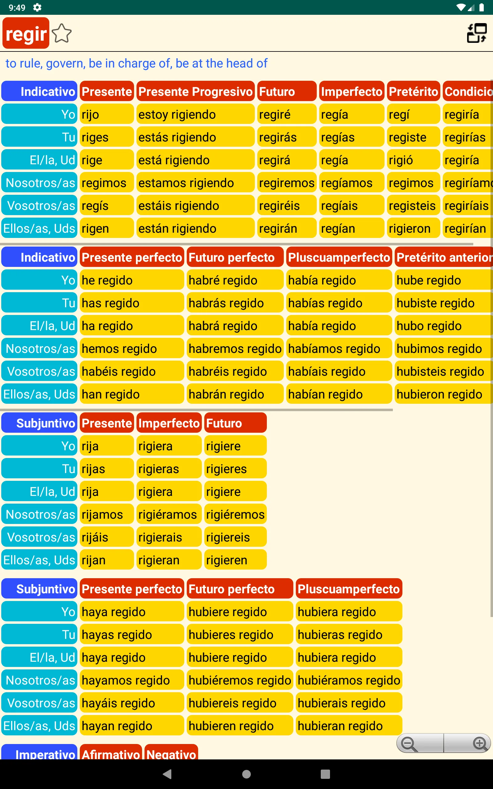 Spanish Verbs and Grammar | Indus Appstore | Screenshot