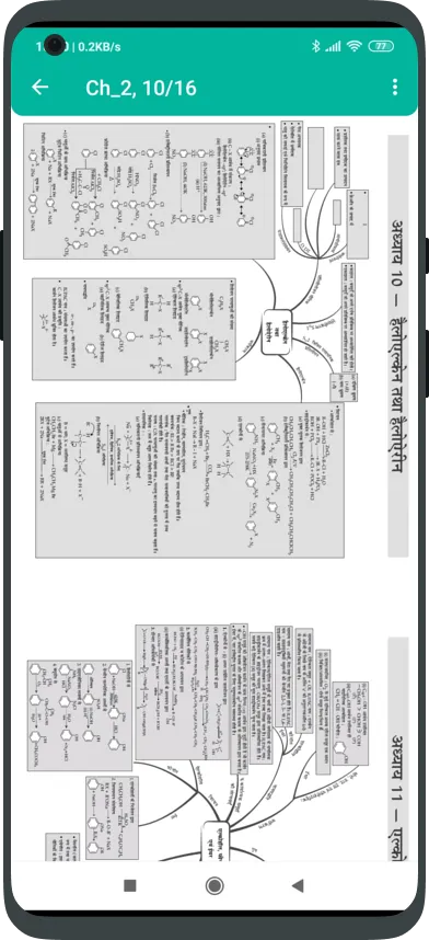 Chemistry: Past Paper In Hindi | Indus Appstore | Screenshot