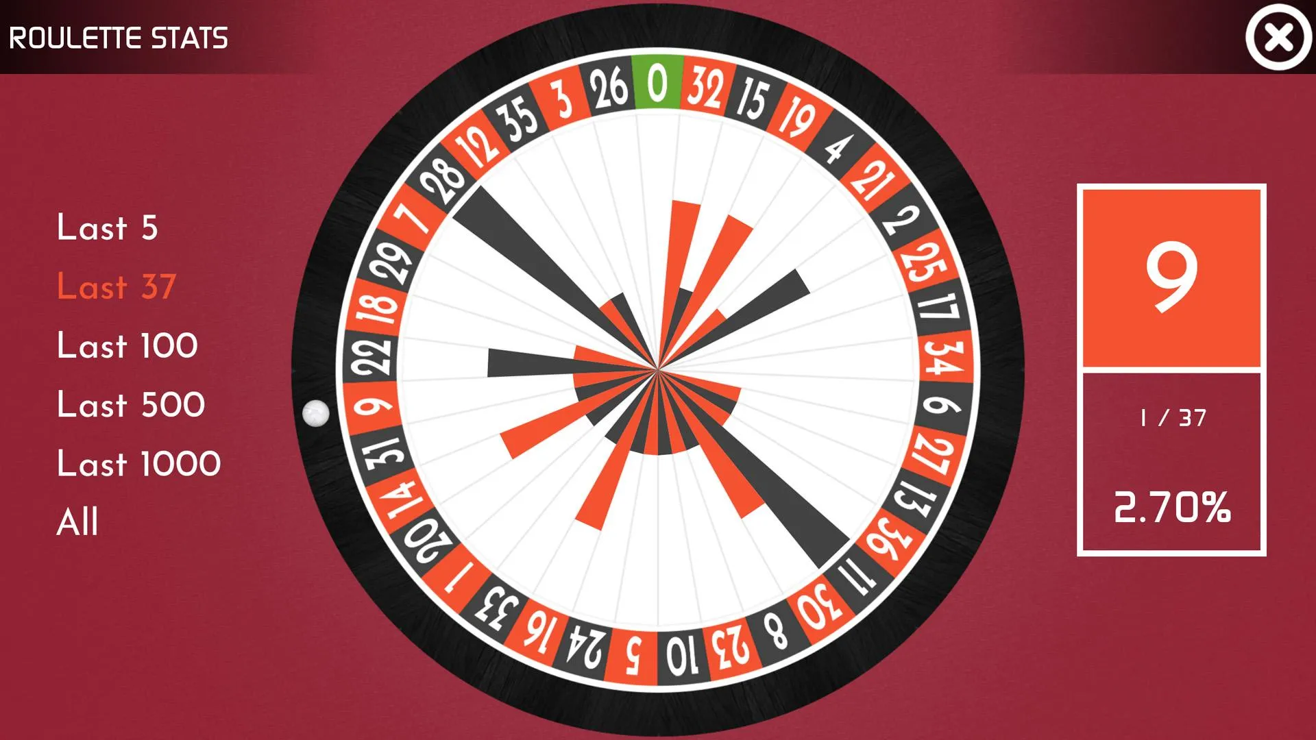 Roulette Zero | Indus Appstore | Screenshot