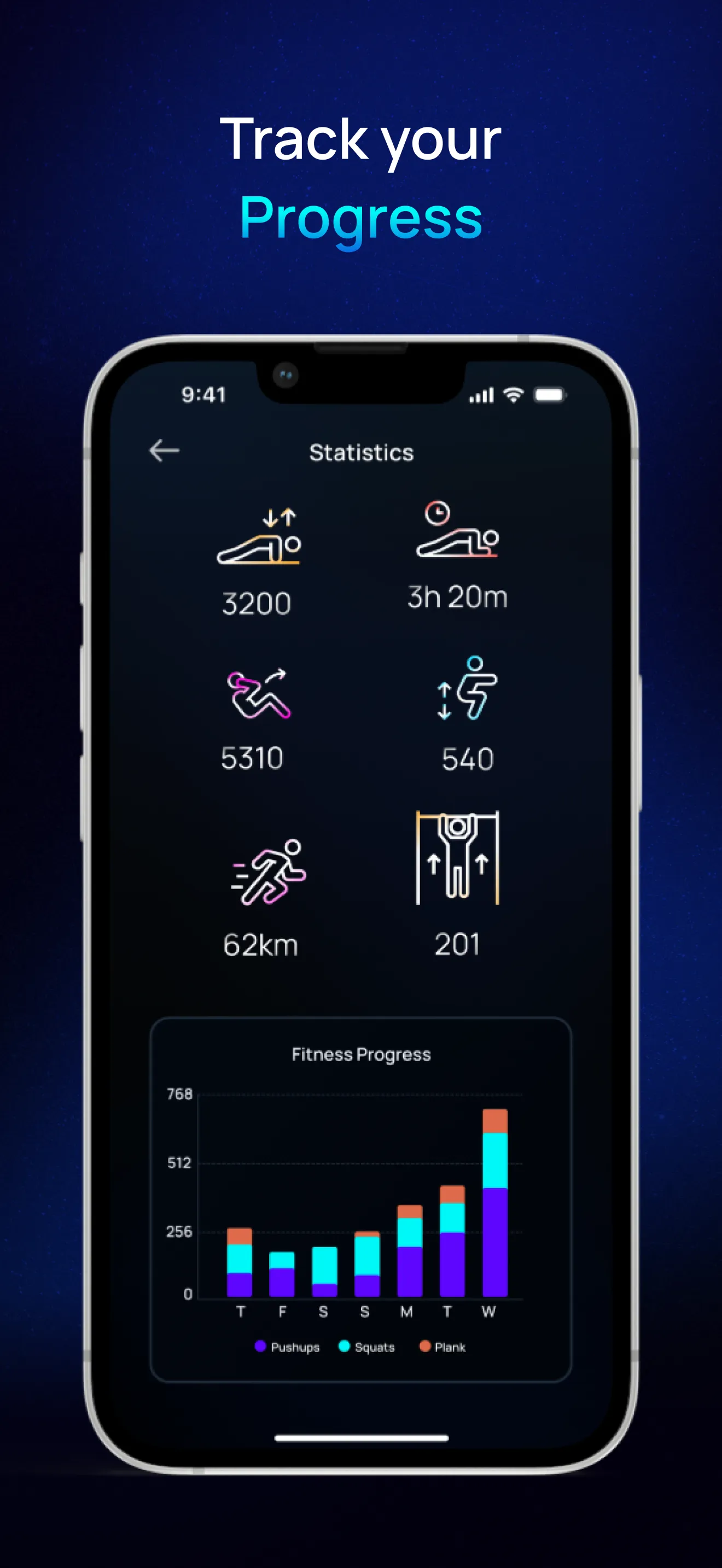 Pushscroll: Screen-Time Gym | Indus Appstore | Screenshot