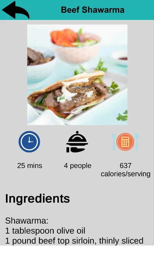 150 Homemade Sandwich Recipes | Indus Appstore | Screenshot