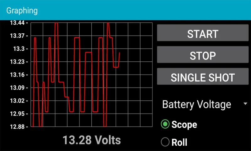 Car Diagnostic Pro (OBD2) | Indus Appstore | Screenshot