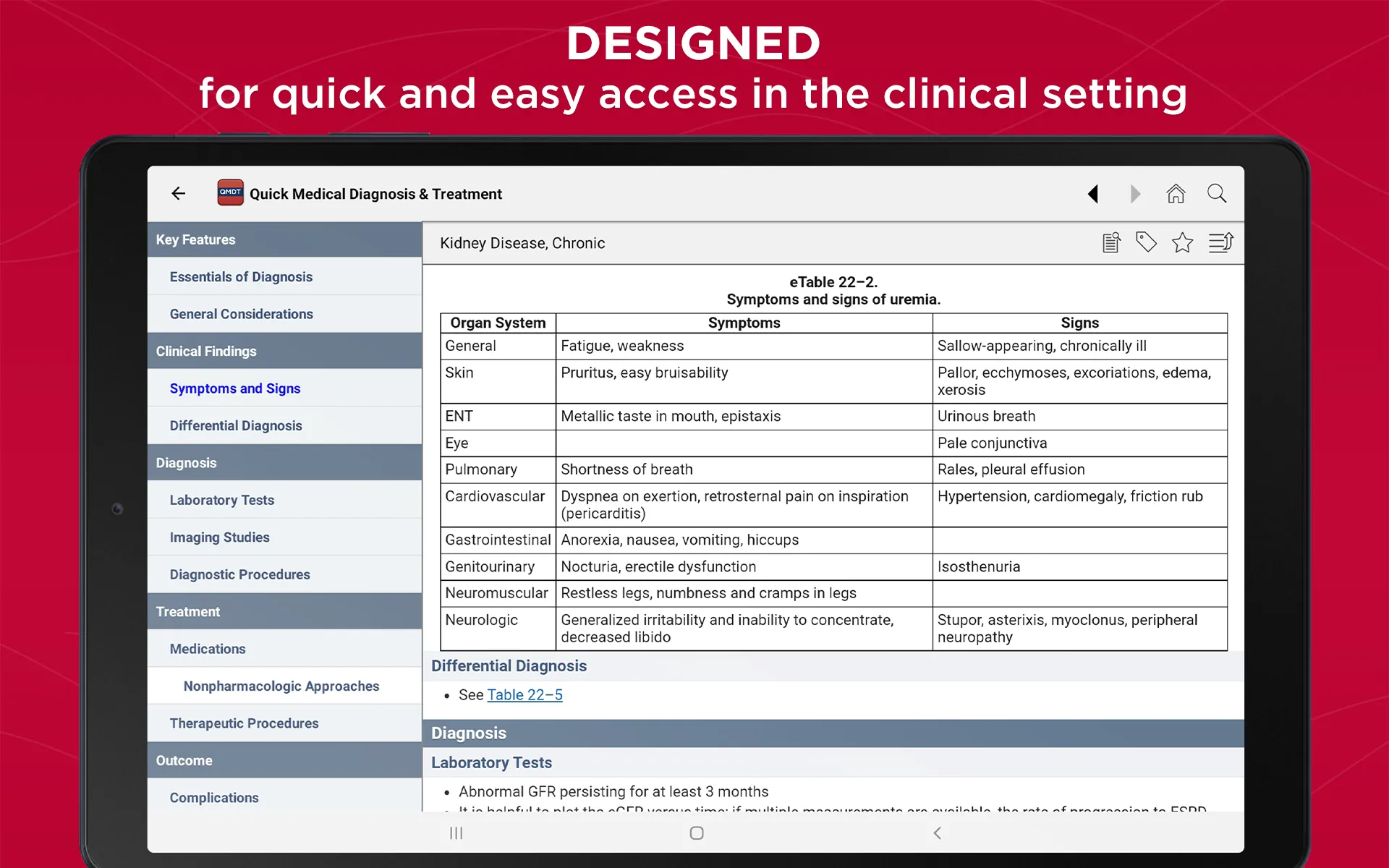 QMDT: Quick Medical Diagnosis | Indus Appstore | Screenshot