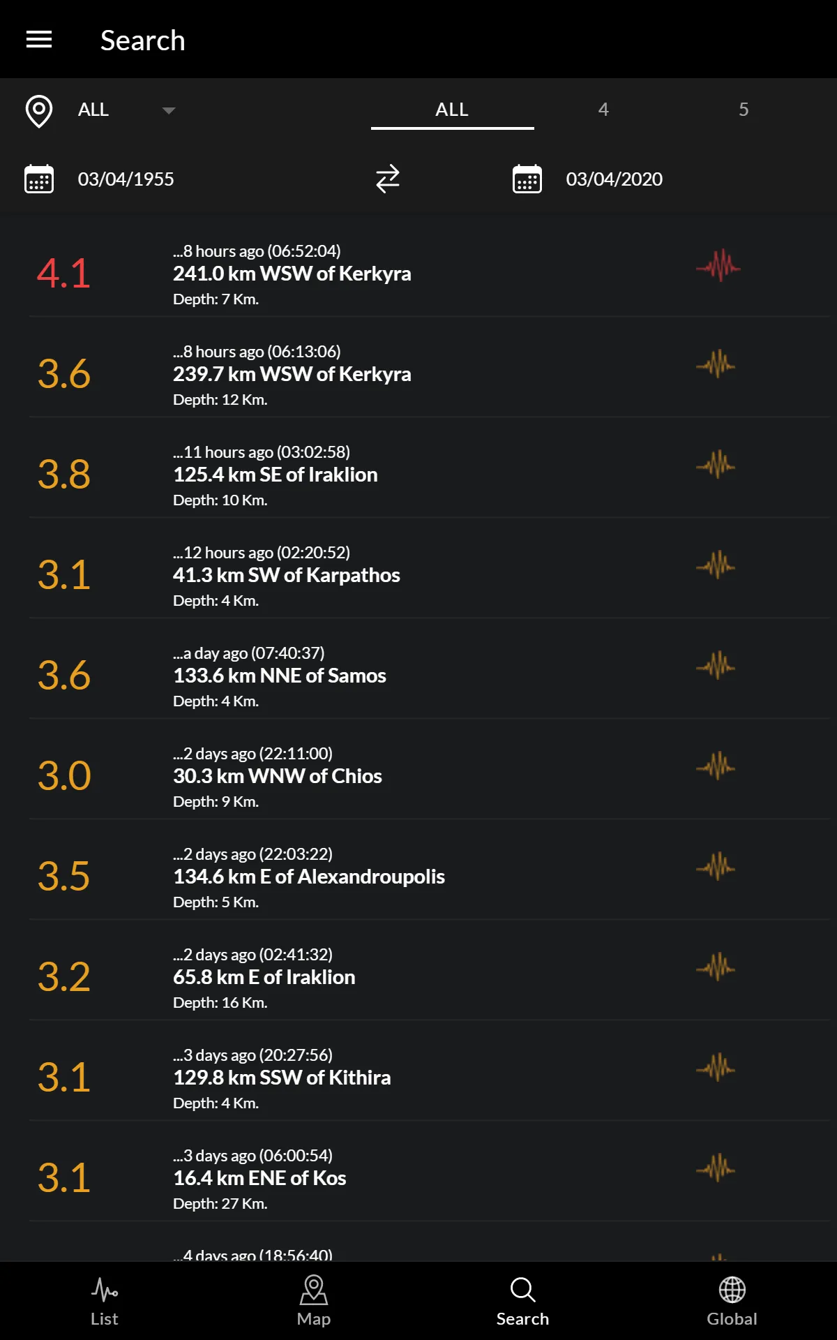 Greece Earthquakes | Indus Appstore | Screenshot