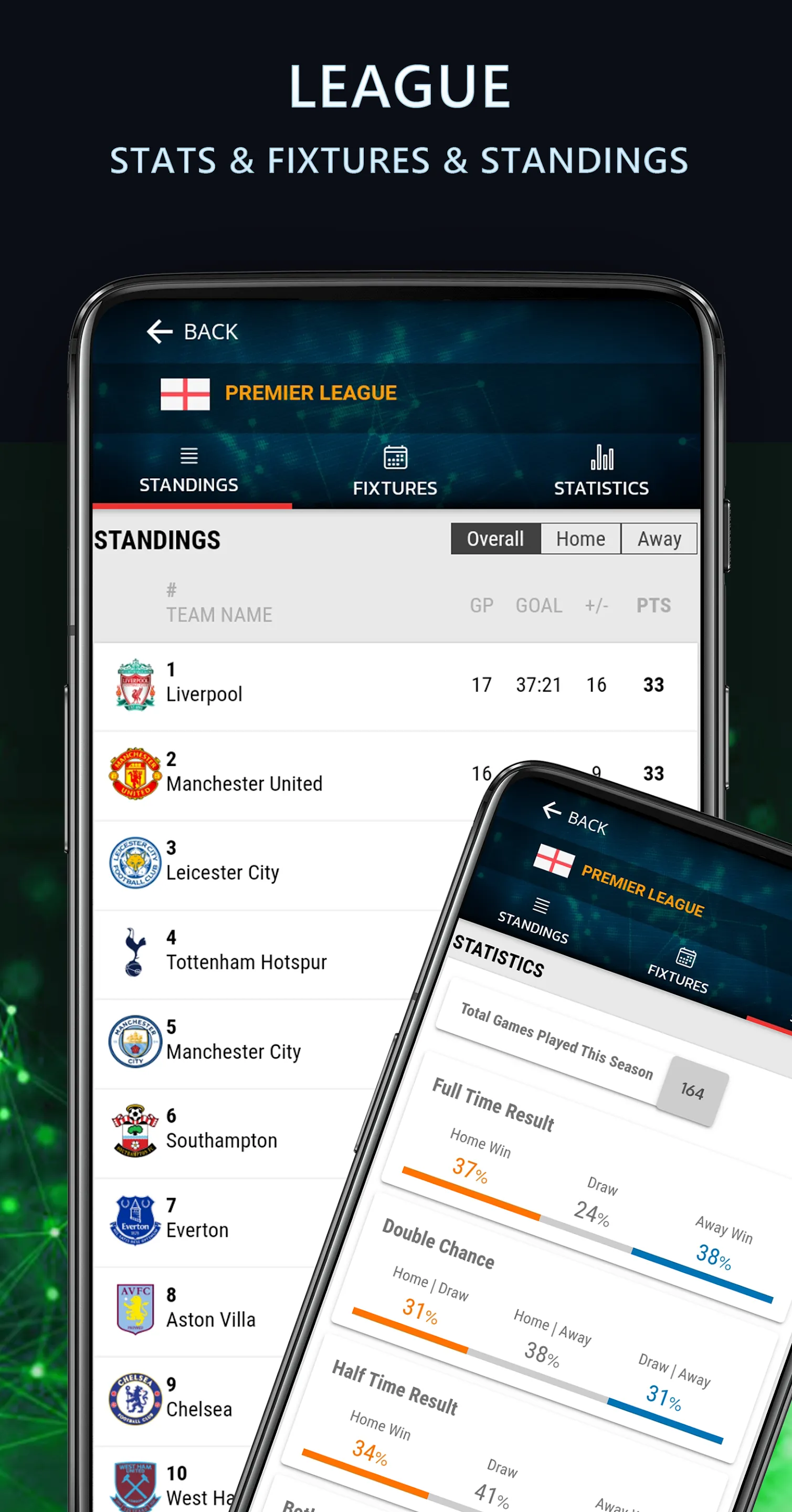 Live Football Bet Predictions | Indus Appstore | Screenshot