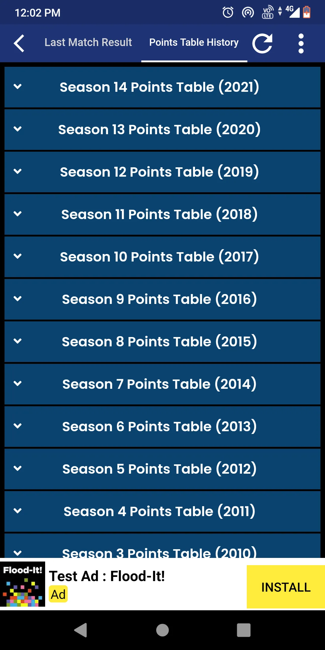 Points Table World ODI Cricket | Indus Appstore | Screenshot