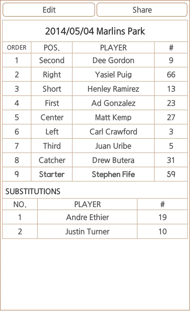 Baseball Line-Up (Manager) | Indus Appstore | Screenshot